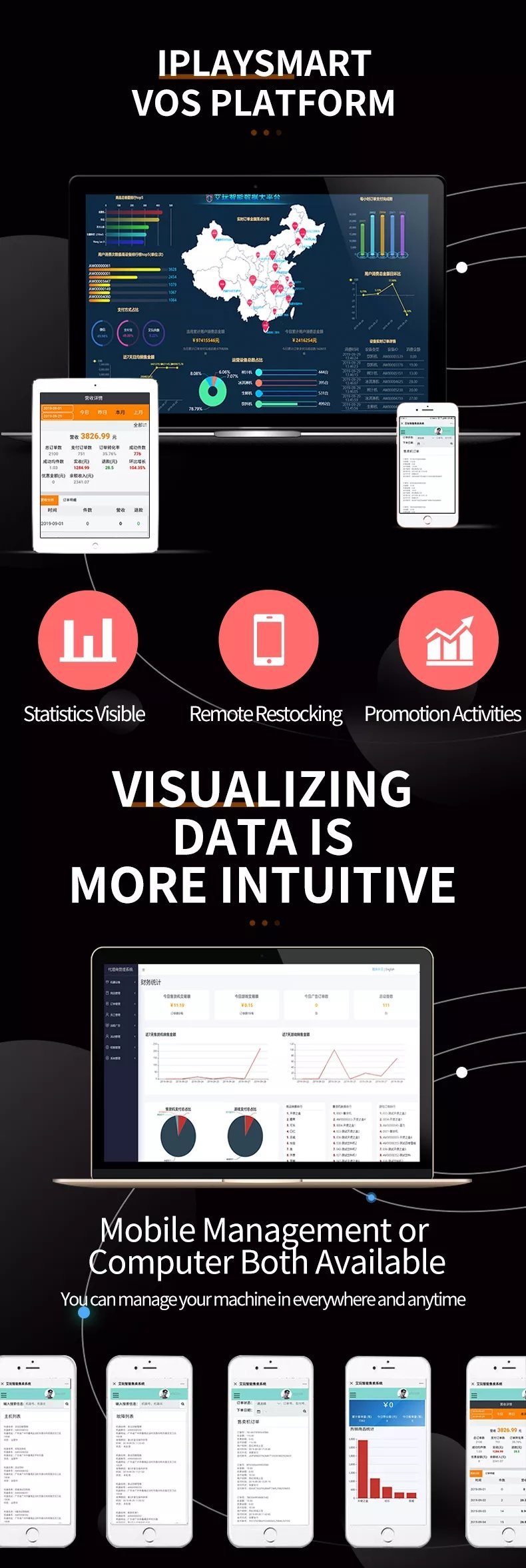 Credit Card Acceptor Making Money Easy Ice Cream Vending Machine for Sale