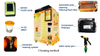 Automatic Cooling Orange Juice Vending Machine With Tag