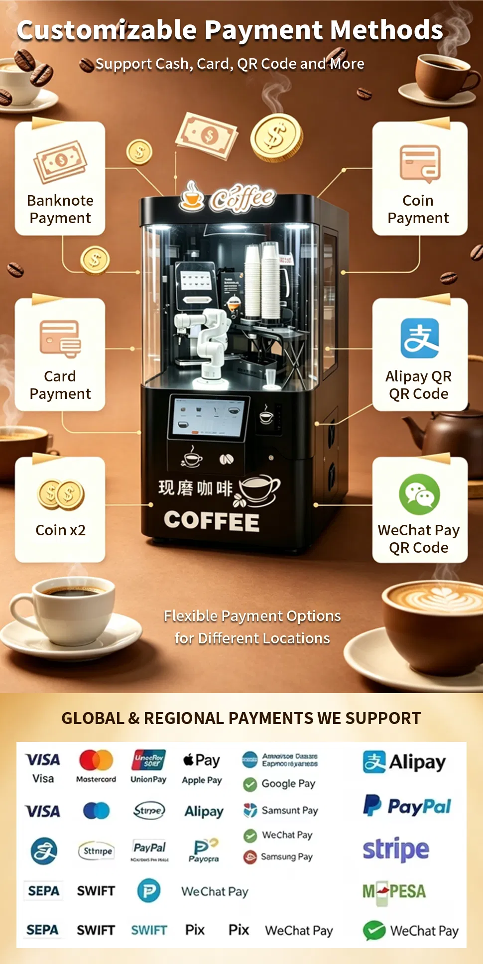 Custom Combo Beverage Dispenser Card Reader 6-Axis Robot Arm Coffee Automatic Vending Machine