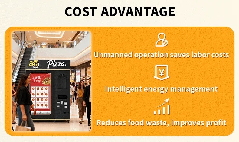 imgi_65_Smart-Fully-Automatic-Pizza-Vending-Machine-for-Frozen-Treats.jpeg