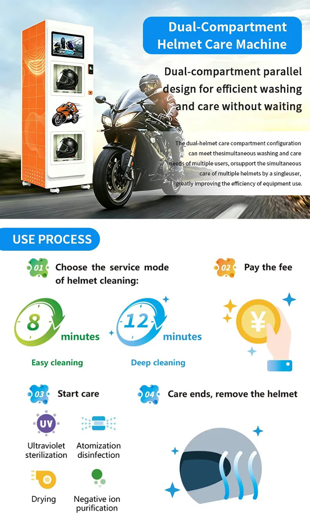 imgi_68_Customized-Touch-Screen-Automated-Helmet-Hygiene-Kiosk-for-Helmet.jpeg