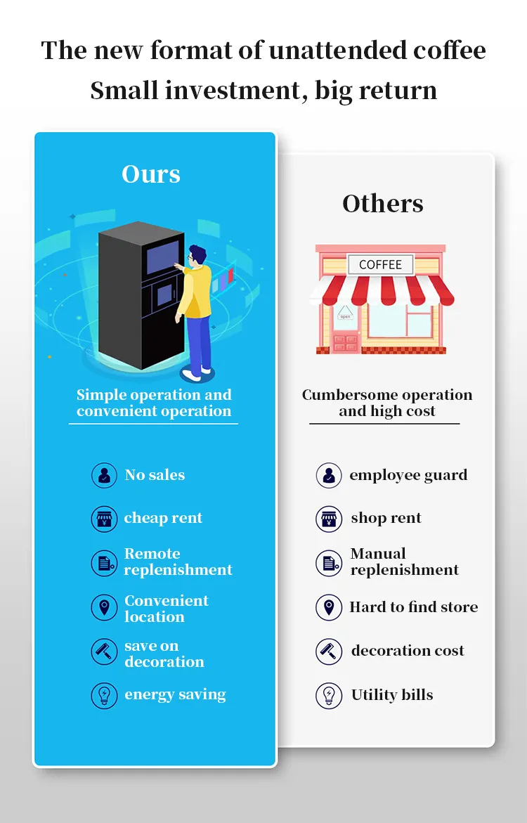 Product Automatic Commercial Water Chocolate Espresso Coffee Innovative Vending Machine