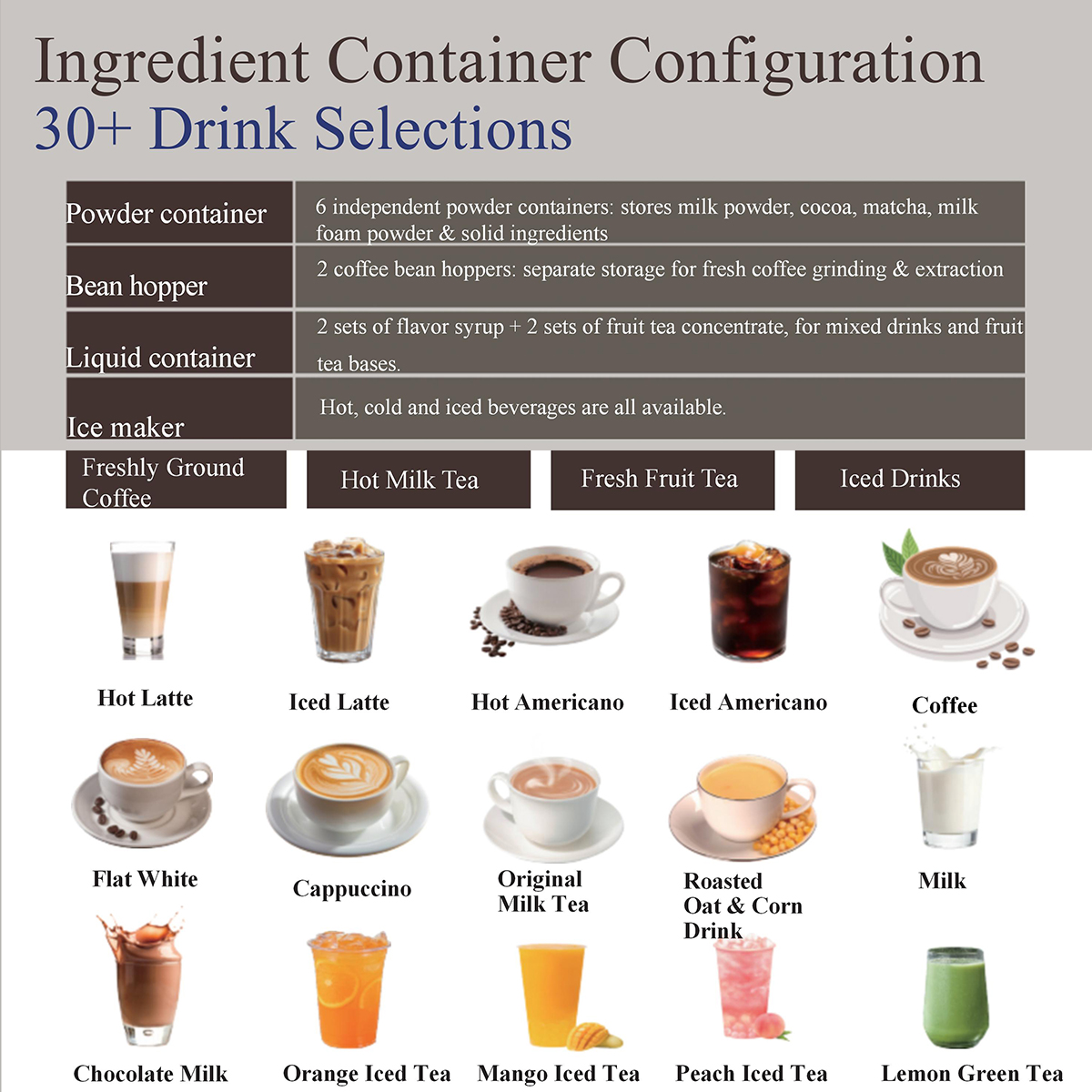 Self-Service Combo Water Ice Cube Protein Shake Cold Drinks User-Friendly Versatile Premium Coffee Vending Machine