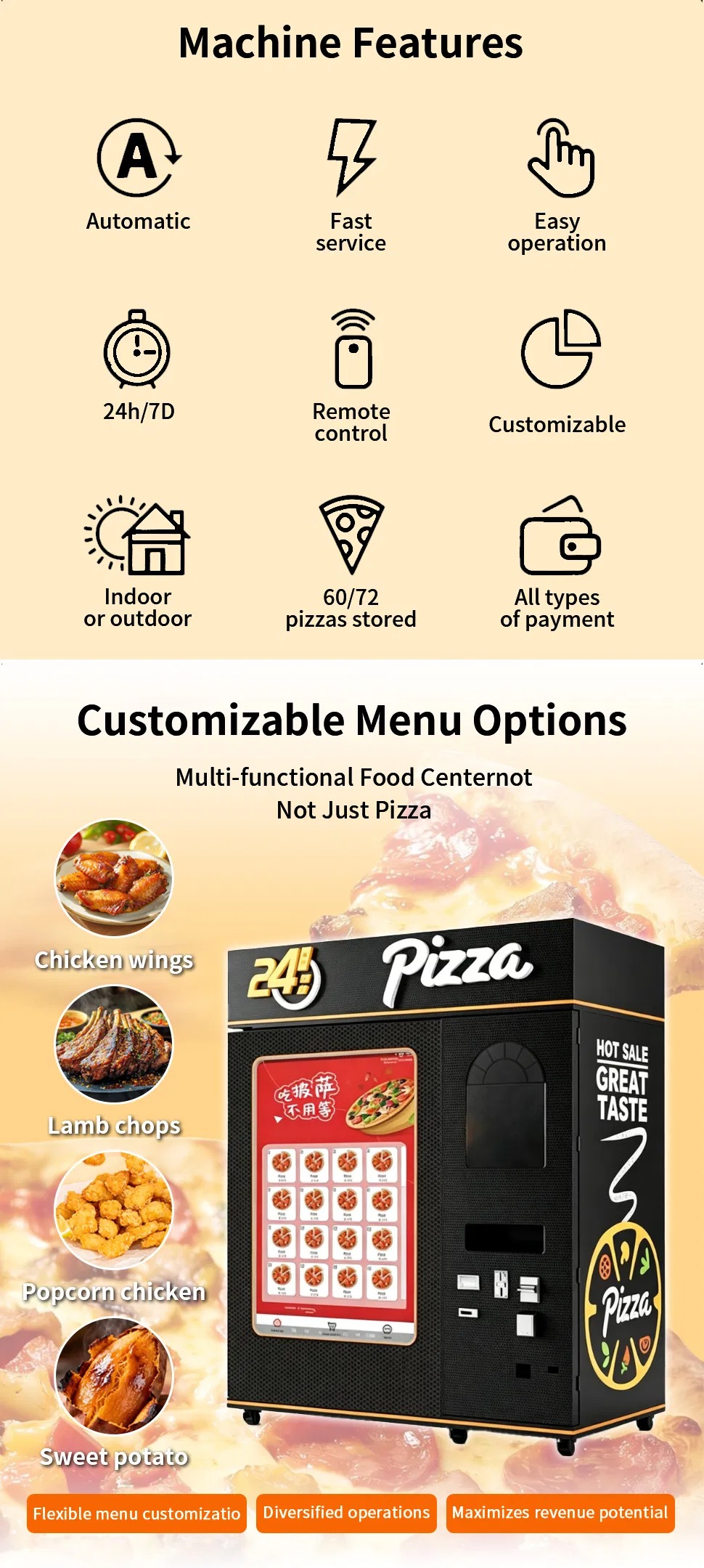 imgi_72_Automatic-Kiosk-Box-French-Fry-Auto-Maker-Automat-Sale-Food.jpeg