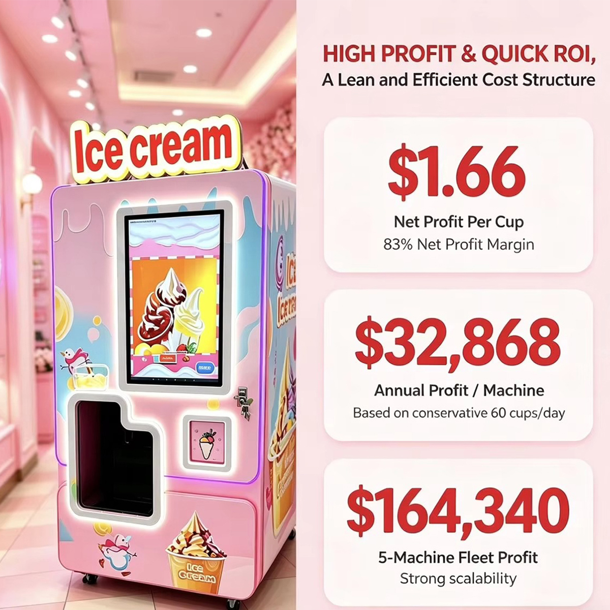 Serve Frozen Yogurt Gelato Ice Lolly Popsicle Ice Cream Vending Machine