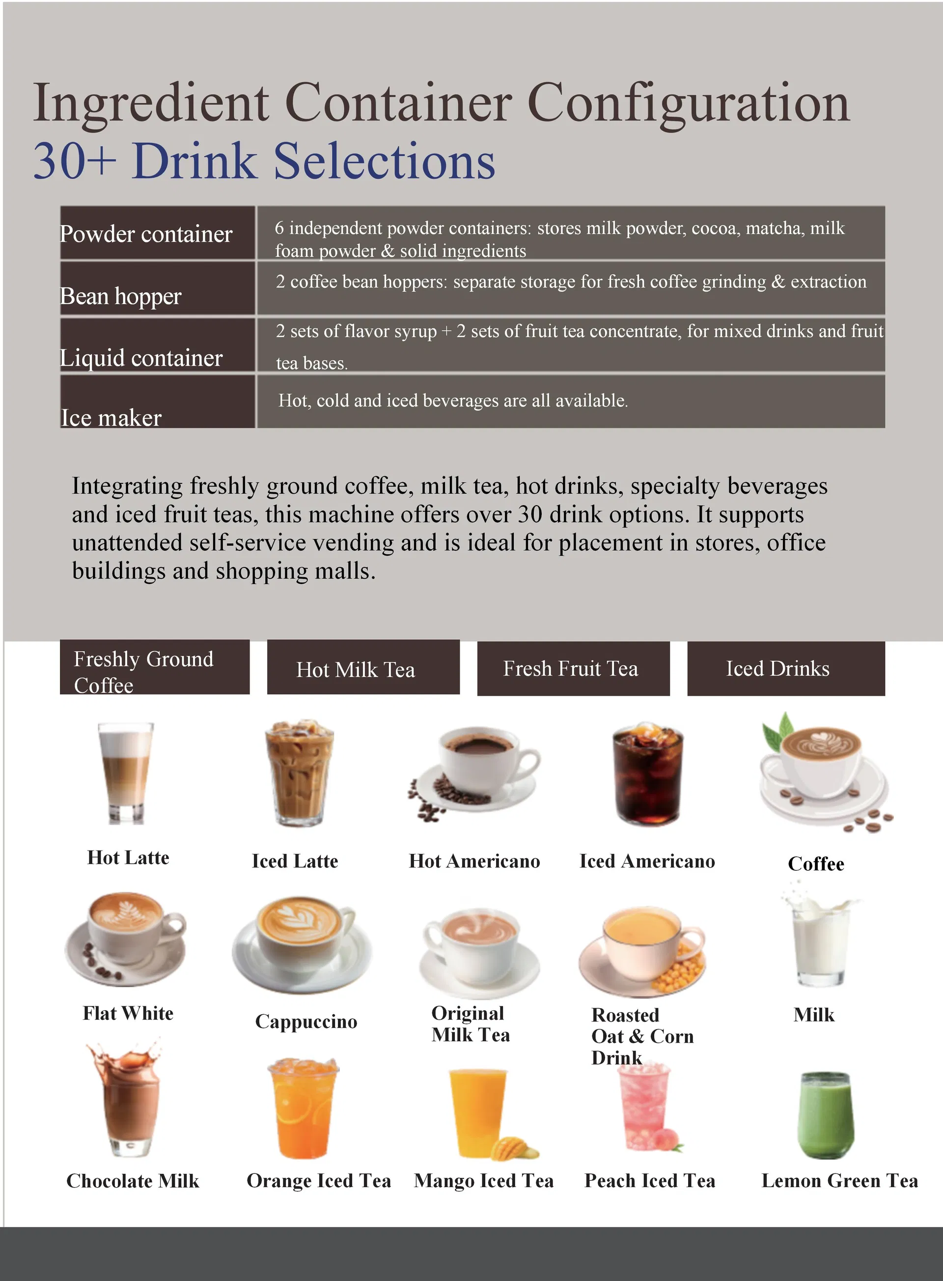 Self-Service Combo Water Ice Cube Protein Shake Cold Drinks User-Friendly Versatile Premium Coffee Vending Machine