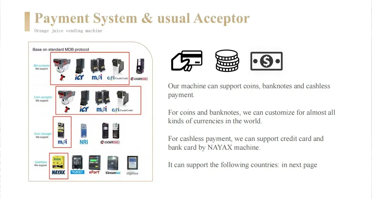 Premium Smart Small Bulk Self-Service Ice Soft Serve Fast Treats Maker Making Food Ice Cream Vending Machine
