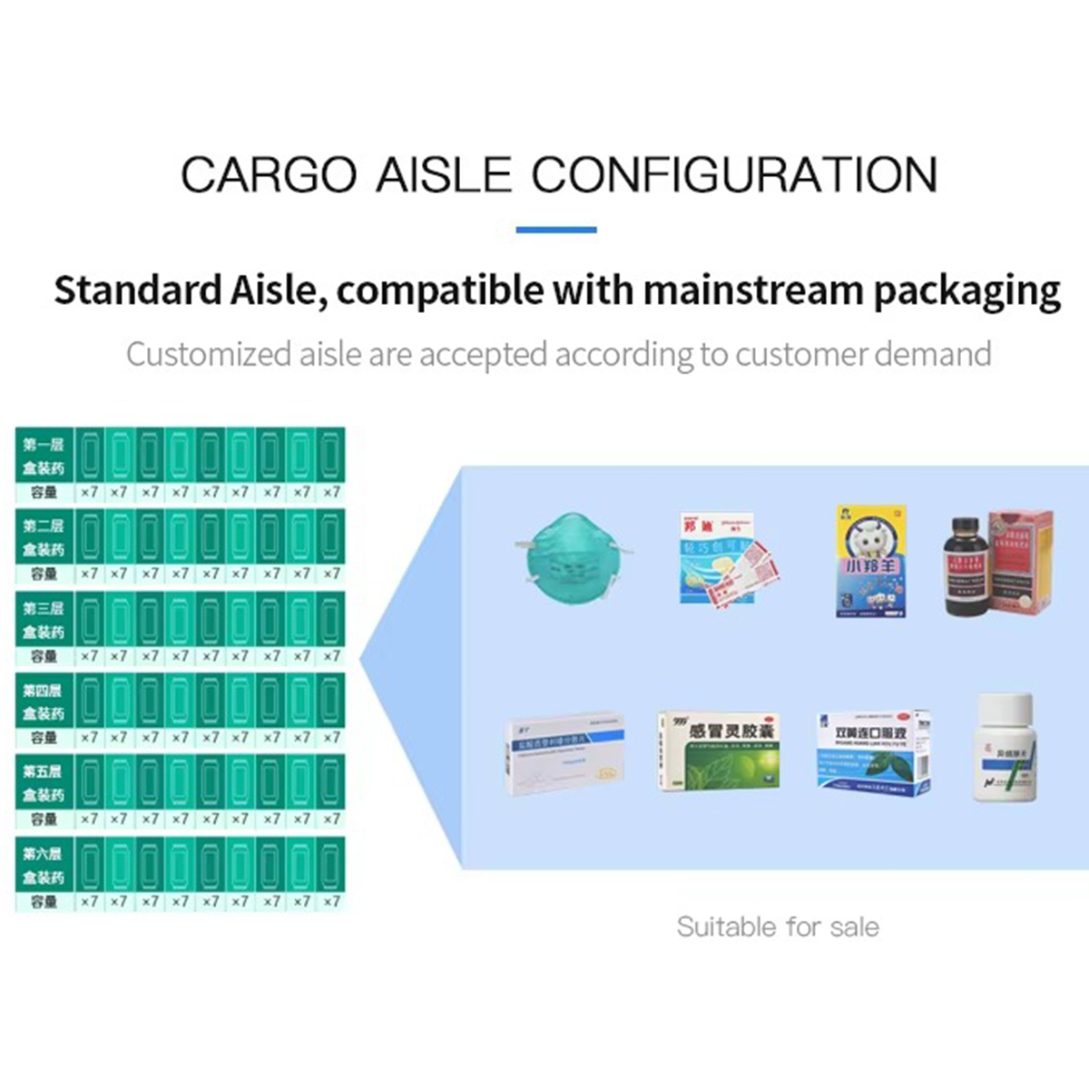 Automatic Drink Coffee Chocolate Medicine Pharmacy Drug Sanitary Pad Luxury Safe Cash Register Spending Vending Machine