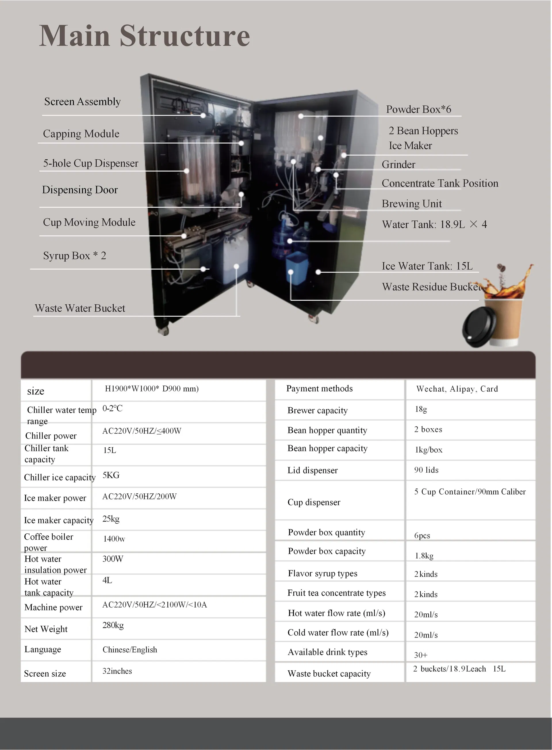 Self-Service Combo Water Ice Cube Protein Shake Cold Drinks User-Friendly Versatile Premium Coffee Vending Machine