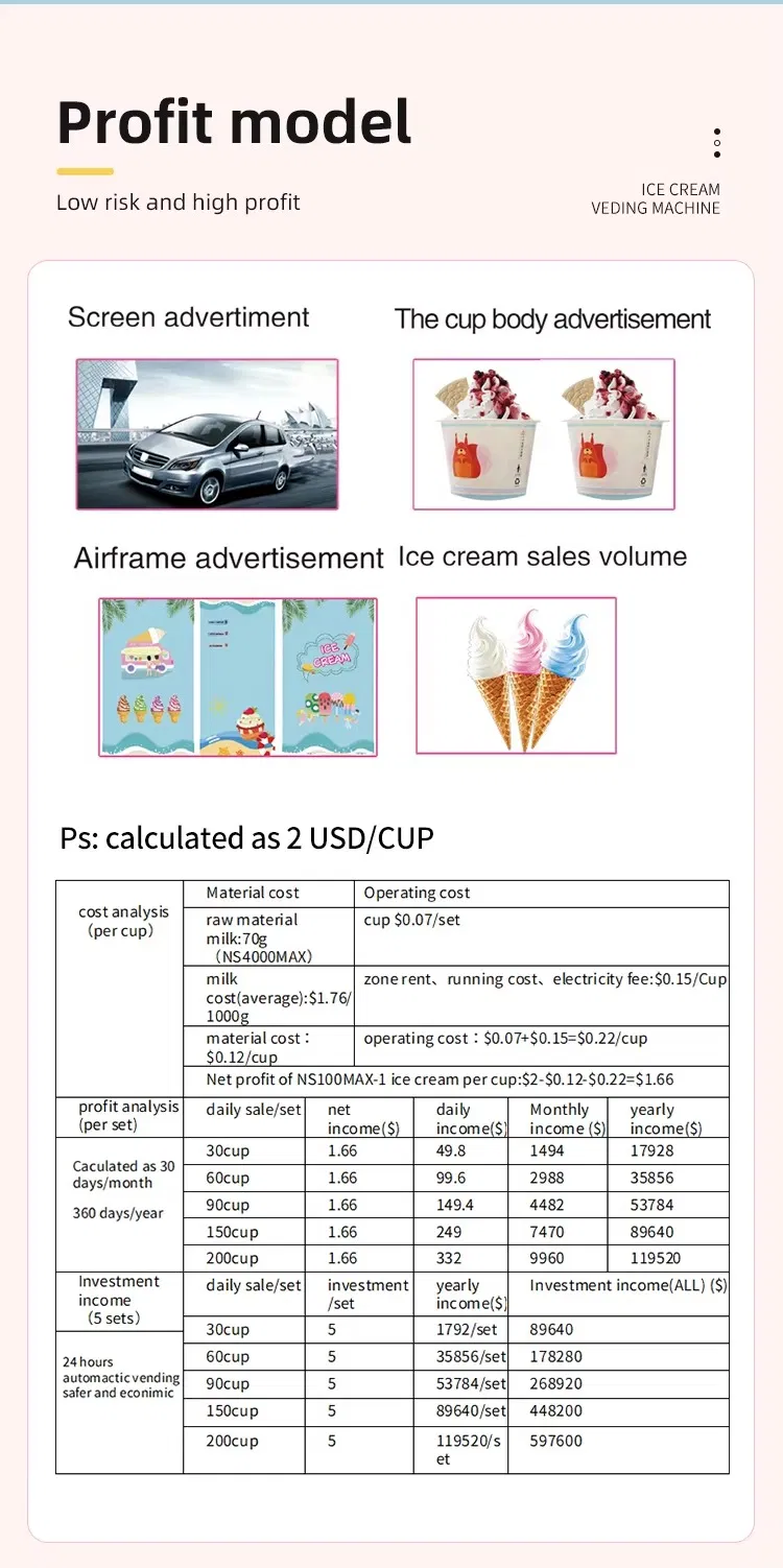 Premium Smart Small Bulk Self-Service Ice Soft Serve Fast Treats Maker Making Food Ice Cream Vending Machine