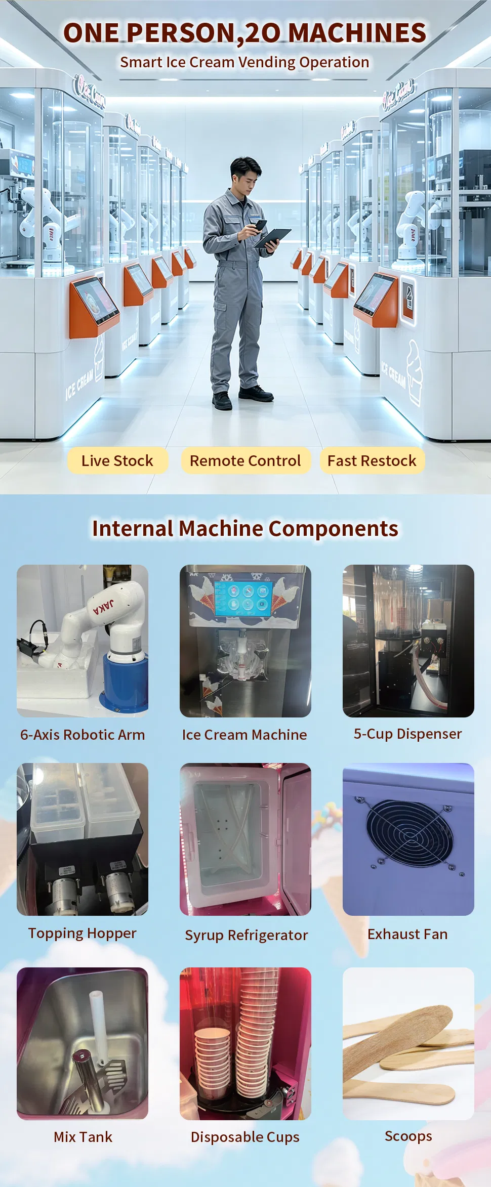 CE Certified 18L Automatic Robotic Arm Dispensing Coffee Ice Cream Making Vending Machine