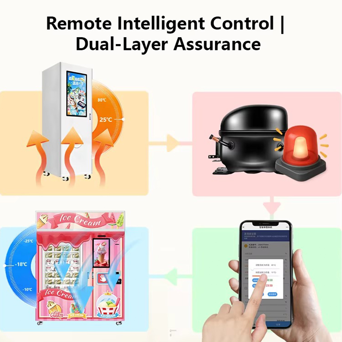 Self Combo Automatic Indoor Locker Touch Screen Dispenser Snack Ice Cream Vending Machine