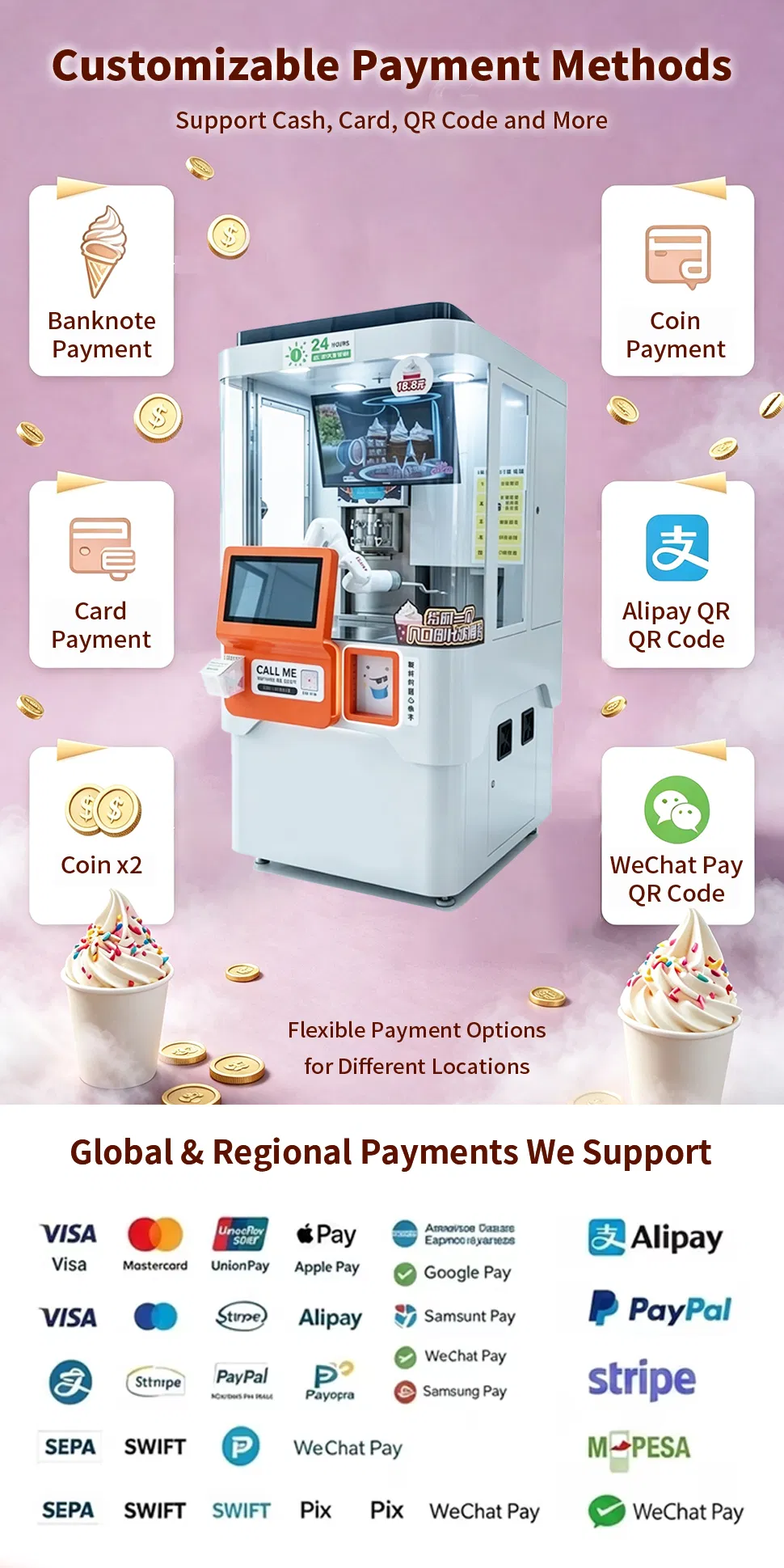 CE Certified 18L Automatic Robotic Arm Dispensing Coffee Ice Cream Making Vending Machine